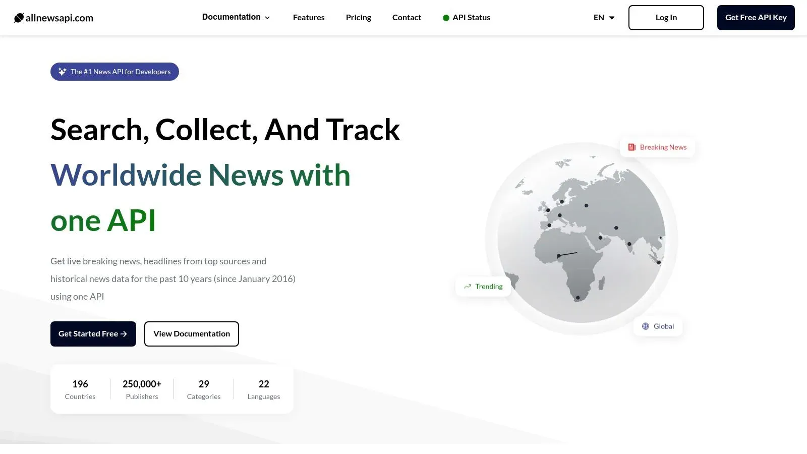 AllNewsAPI