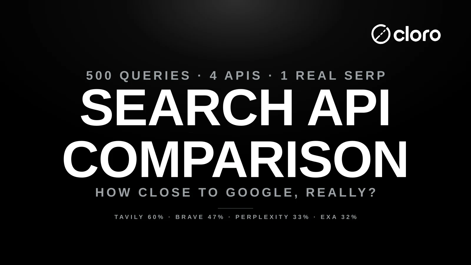 Sarich Api Best Search API for AI Apps: 4 Web Search APIs vs Google