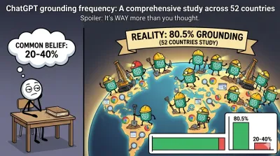 ChatGPT web search and grounding frequency study results across 52 countries