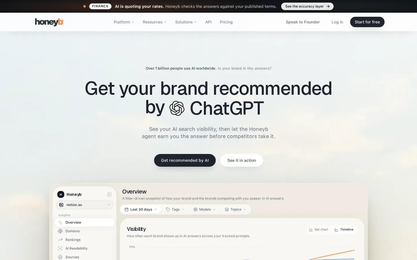 Honeyb homepage